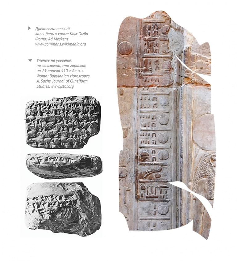 Доклад: Некоторые календари Древнего мира