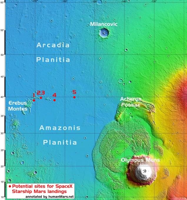 Марсианские хроники: посадка с помощью NASA