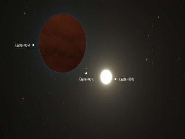 Обнаруженная экзопланета свергает короля планетарной системы Кеплер-88 