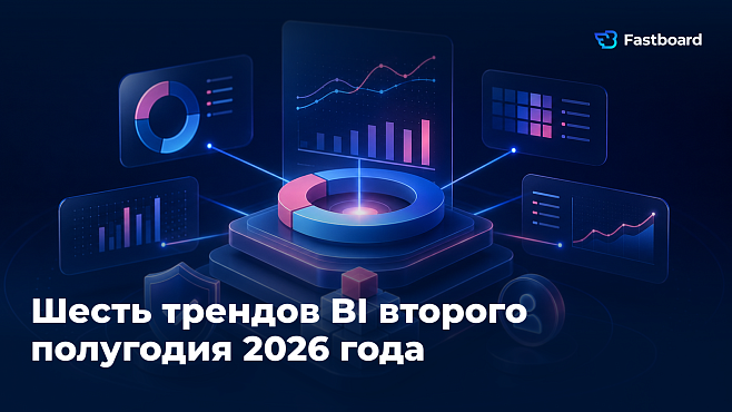 BI во втором полугодии 2026: от ответов к действиям