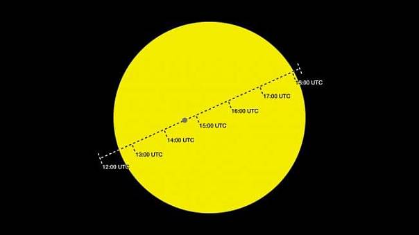 Транзитное положение Меркурия, при котором планета видна невооруженным глазом
