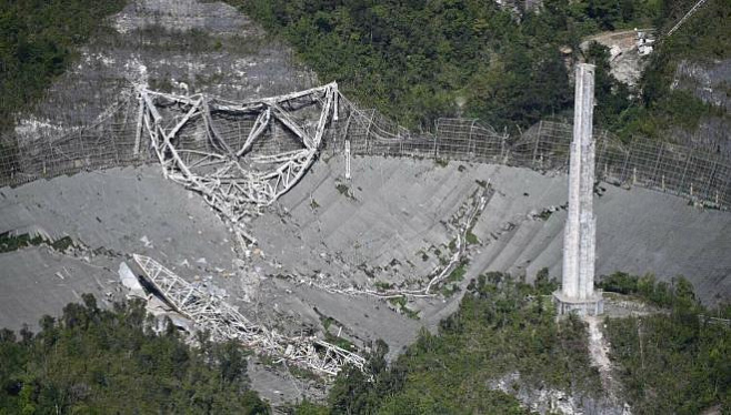 Гигантский радиотелескоп «Аресибо» разрушен