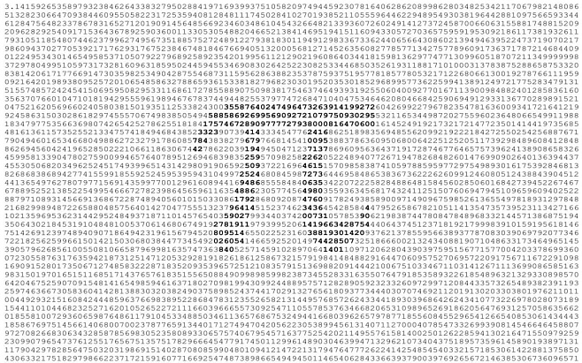 14 марта — день числа π