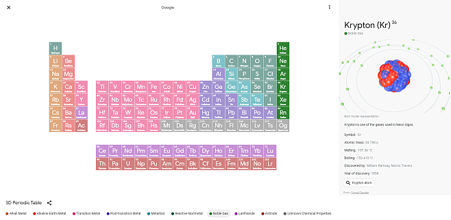 Google запустила интерактивную таблицу элементов