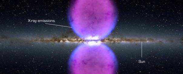 Астрономы определяют происхождение огромных газовых пузырей в Млечном пути 