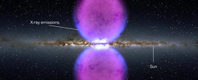 Астрономы определяют происхождение огромных газовых пузырей в Млечном пути 