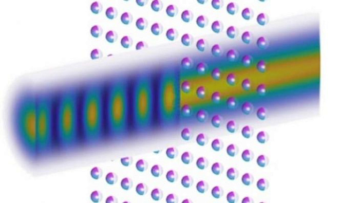 С помощью новейшего изобретения ученые способны контролировать квантовые процессы света