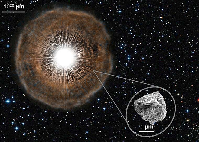 Окаменелости в метеоритах помогут в изучении далëких звëзд