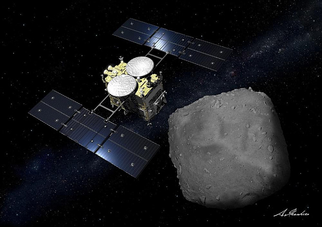 Космический зонд «Хаябуса-2» покидает астероид Рюгу