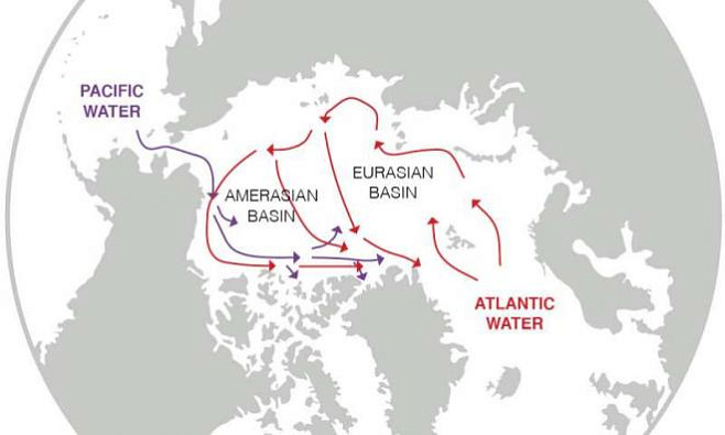 Изменения в Северном Ледовитом океане, вызванные субарктическими водами