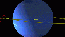 NASA обнаружило странное орбитальное движение двух спутников Нептуна