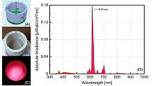Химики СПбГУ создали простой спектрофотометр на основе напечатанной люминесцирующей кюветы