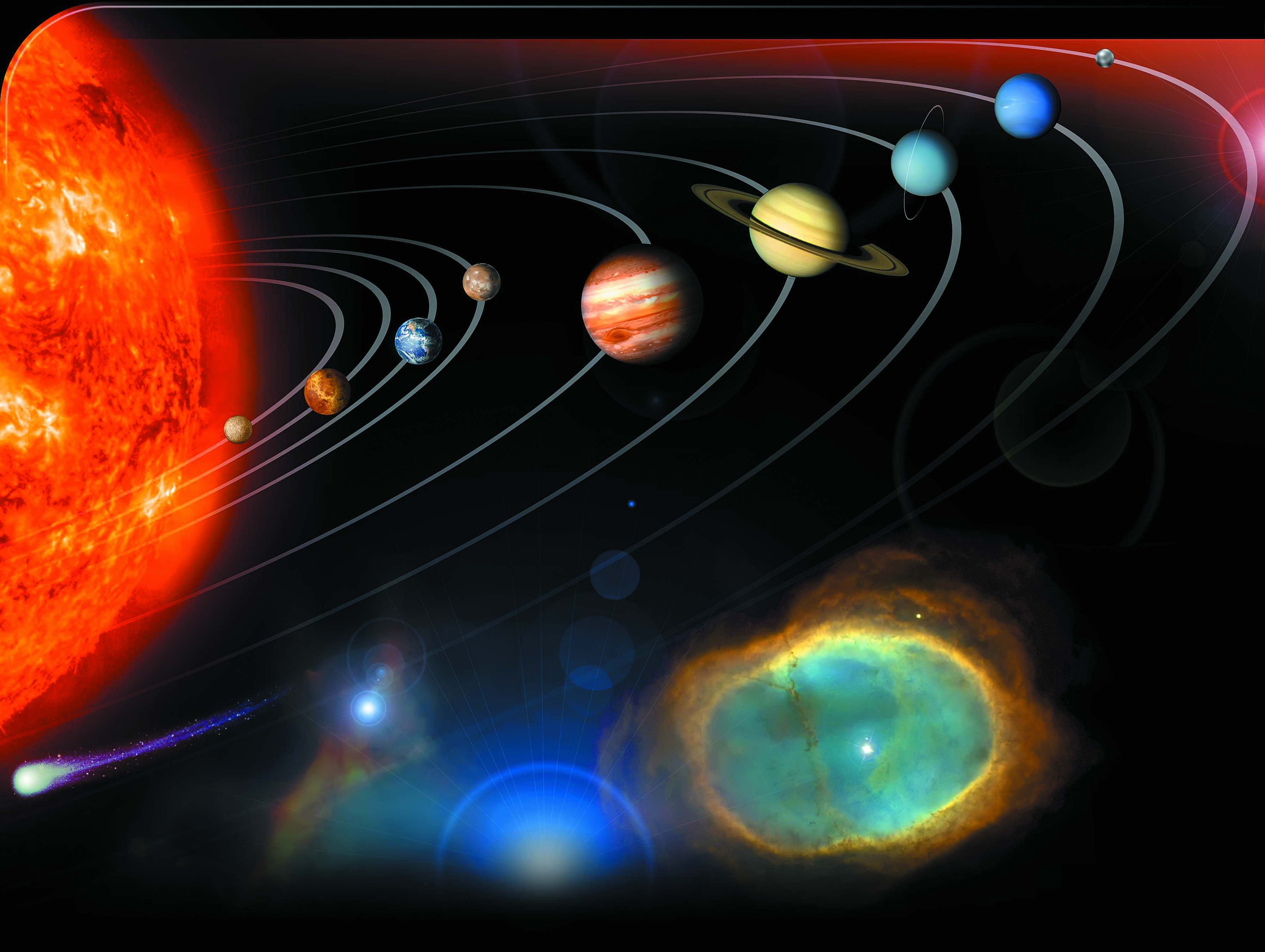 Виды планет. Орбита Юпитера вокруг солнца. Наша Галактика планеты солнечной системы. Солар Солнечная система. Солнечная система Планетная система.