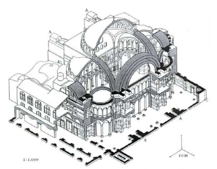 Возведение храма святой софии. Базилика храм Святой Софии архитектура. Храм Святой Софии в Константинополе в разрезе. Храм св Софии в Константинополе чертеж. Собор Святой Софии в Константинополе чертеж.