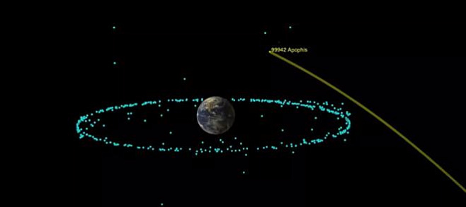 Угрозу падения «двухмегатонного» астероида Апофис исключили ещё на 100 лет