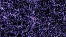 Учёные обнаружили, что галактические нити вращаются