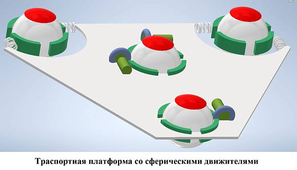  «KudRover-3» будет на сферах 