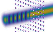 С помощью новейшего изобретения ученые способны контролировать квантовые процессы света